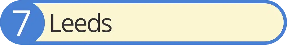 Transport Manager Newcastle