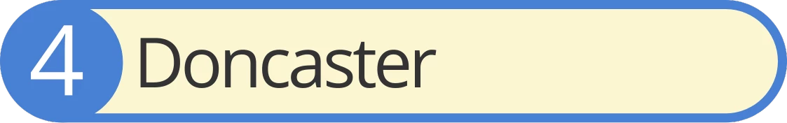 Transport Manager Glasgow